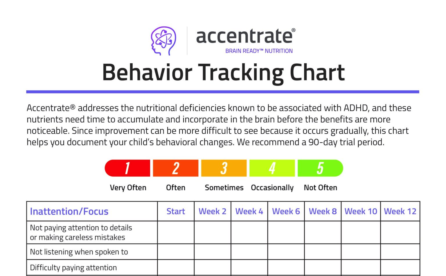 Behavior Tracking Chart Accentrate®